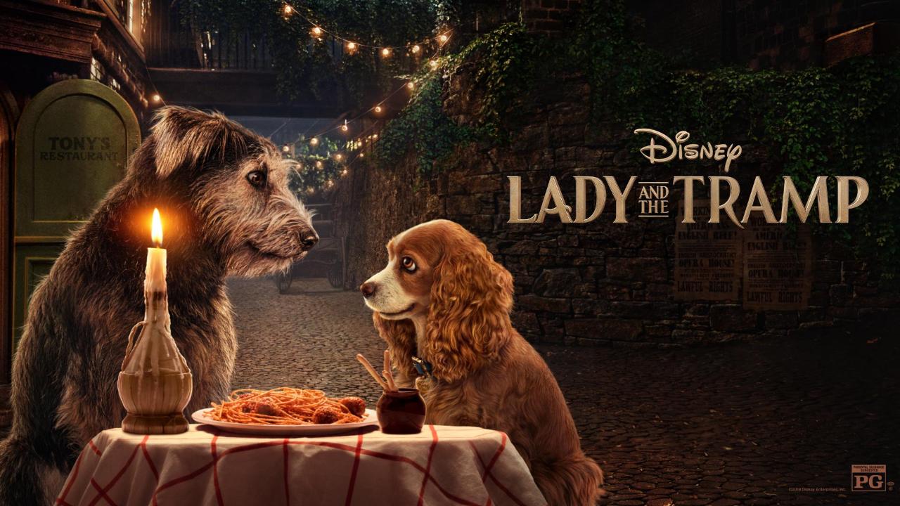 Lady and the Tramp (2019) Bluray Google Drive Download